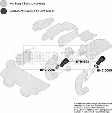 Borg & Beck BTH1695 - Flessibile aria alimentazione autozon.pro