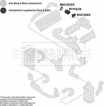 Borg & Beck BTH1635 - Flessibile aria alimentazione autozon.pro