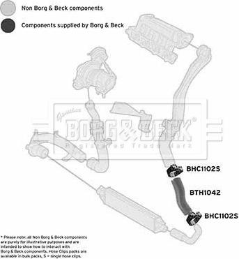 Borg & Beck BTH1042 - Flessibile aria alimentazione autozon.pro