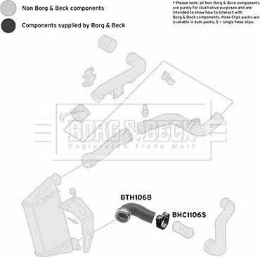 Borg & Beck BTH1068 - Flessibile aria alimentazione autozon.pro