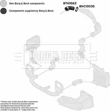 Borg & Beck BTH1062 - Flessibile d'aspirazione, Filtro aria autozon.pro