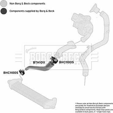 Borg & Beck BTH1011 - Flessibile aria alimentazione autozon.pro