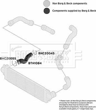 Borg & Beck BTH1084 - Flessibile aria alimentazione autozon.pro