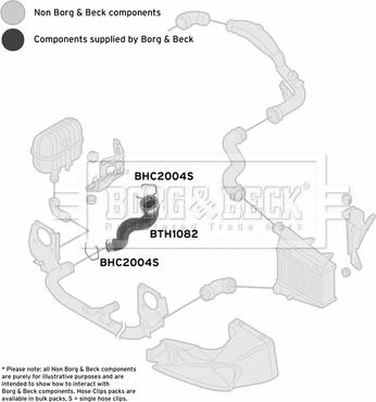 Borg & Beck BTH1082 - Flessibile aria alimentazione autozon.pro