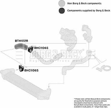 Borg & Beck BTH1028 - Flessibile aria alimentazione autozon.pro