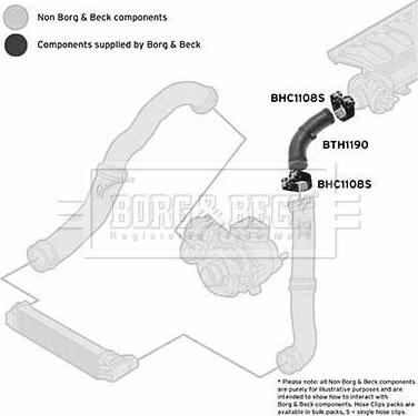 Borg & Beck BTH1190 - Flessibile aria alimentazione autozon.pro