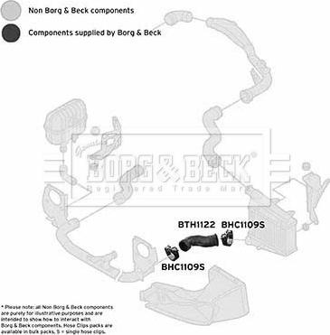 Borg & Beck BTH1122 - Flessibile aria alimentazione autozon.pro