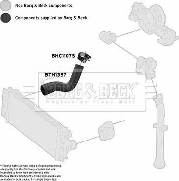 Borg & Beck BTH1357 - Flessibile aria alimentazione autozon.pro