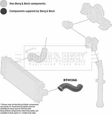 Borg & Beck BTH1366 - Flessibile aria alimentazione autozon.pro