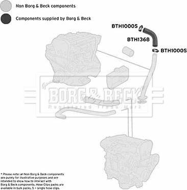 Borg & Beck BTH1368 - Flessibile aria alimentazione autozon.pro