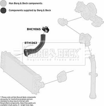 Borg & Beck BTH1363 - Flessibile aria alimentazione autozon.pro