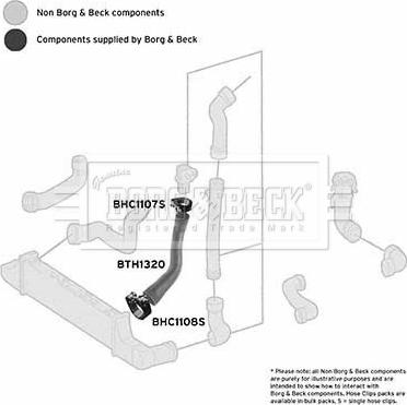 Borg & Beck BTH1320 - Flessibile aria alimentazione autozon.pro