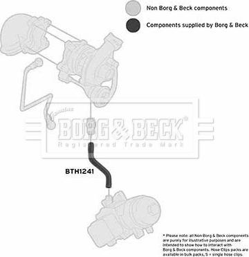 Borg & Beck BTH1241 - Flessibile aria alimentazione autozon.pro