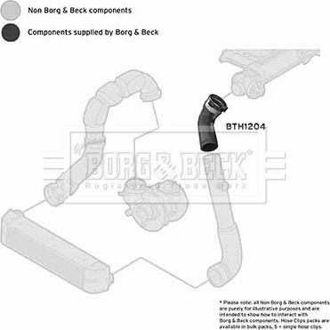 Borg & Beck BTH1204 - Flessibile aria alimentazione autozon.pro