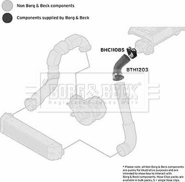 Borg & Beck BTH1203 - Flessibile aria alimentazione autozon.pro