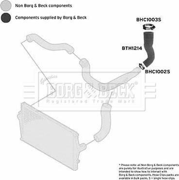 Borg & Beck BTH1214 - Flessibile aria alimentazione autozon.pro