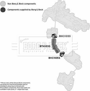 Borg & Beck BTH1233 - Flessibile aria alimentazione autozon.pro