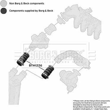 Borg & Beck BTH1226 - Flessibile aria alimentazione autozon.pro