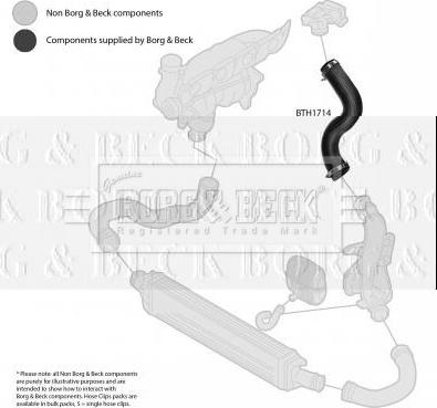 Borg & Beck BTH1714 - Flessibile aria alimentazione autozon.pro