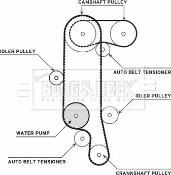 Borg & Beck BTW1012 - Pompa acqua + Kit cinghie dentate autozon.pro