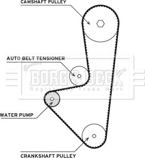 Borg & Beck BTW1033 - Pompa acqua + Kit cinghie dentate autozon.pro