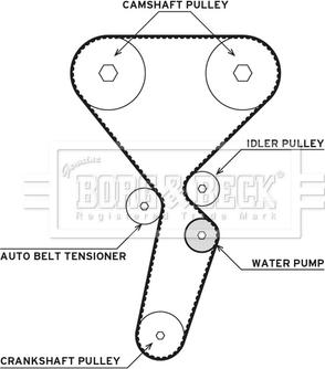 Borg & Beck BTW1075 - Pompa acqua + Kit cinghie dentate autozon.pro