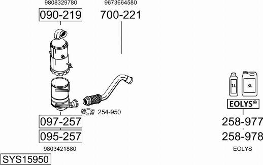 Bosal SYS15950 - Impianto gas scarico autozon.pro