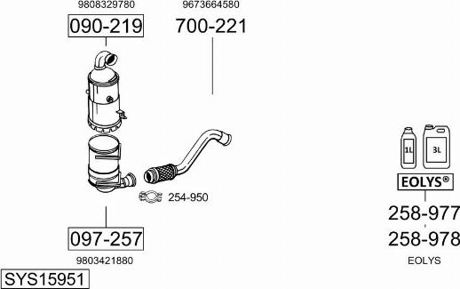 Bosal SYS15951 - Impianto gas scarico autozon.pro