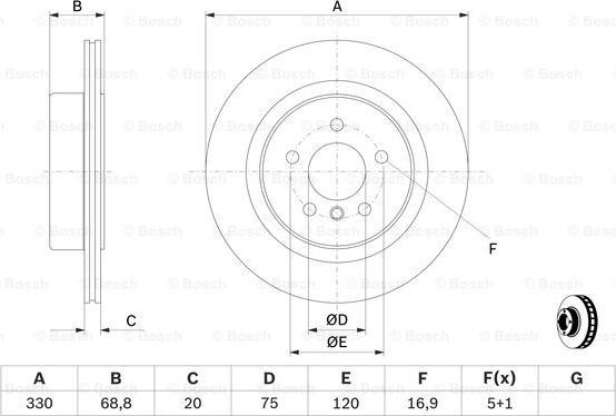 BOSCH 0 986 479 D58 - Discofreno autozon.pro