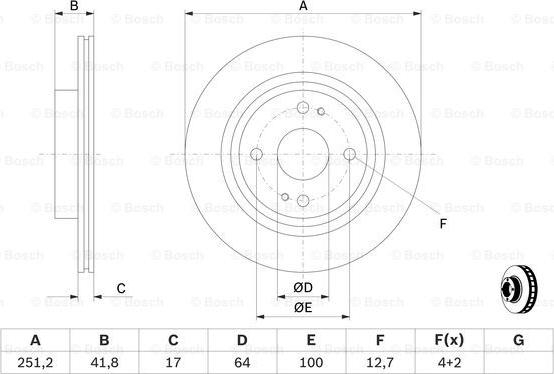 BOSCH 0 986 479 D68 - Discofreno autozon.pro