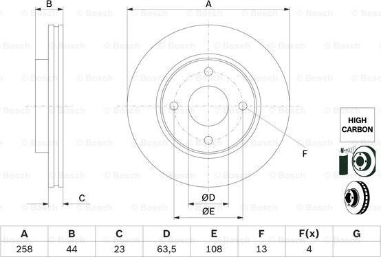 BOSCH 0 986 479 E80 - Discofreno autozon.pro