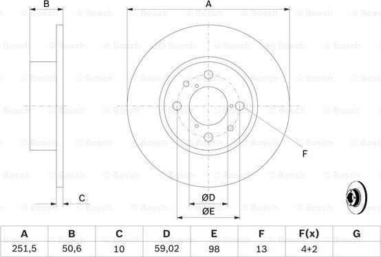 BOSCH 0 986 479 B26 - Discofreno autozon.pro