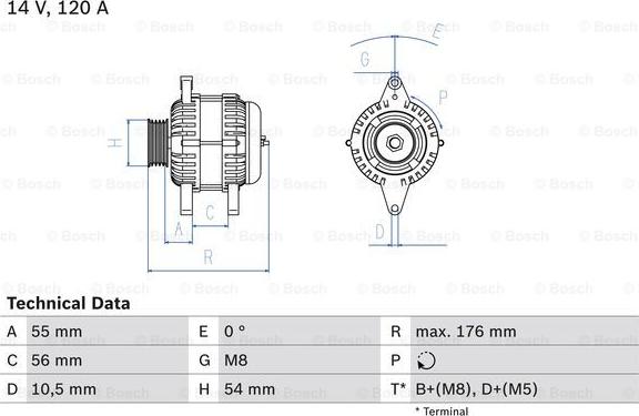 BOSCH 0 986 046 150 - Alternatore autozon.pro