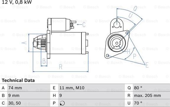 BOSCH 0 986 019 141 - Motorino d'avviamento autozon.pro