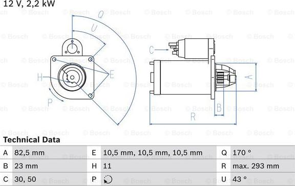 BOSCH 0 986 015 420 - Motorino d'avviamento autozon.pro