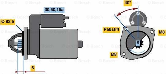 BOSCH 0 986 010 660 - Motorino d'avviamento autozon.pro