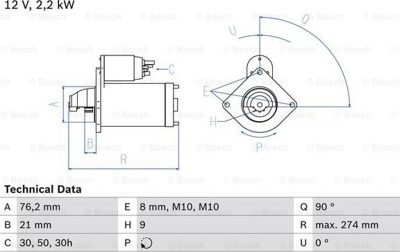 BOSCH 0 986 012 620 - Motorino d'avviamento autozon.pro