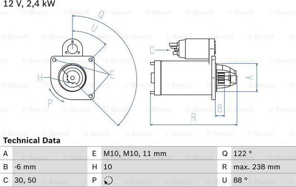 BOSCH 0 986 024 220 - Motorino d'avviamento autozon.pro