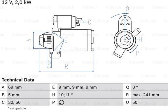 BOSCH 0 986 022 670 - Motorino d'avviamento autozon.pro