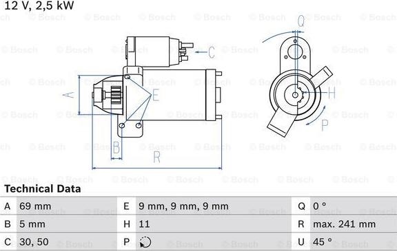 BOSCH 0 986 022 020 - Motorino d'avviamento autozon.pro