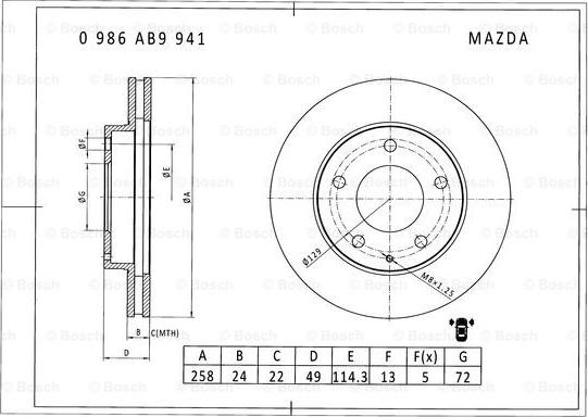 BOSCH 0 986 AB9 941 - Discofreno autozon.pro