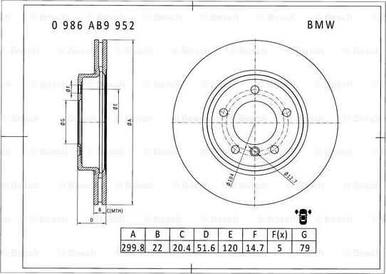 BOSCH 0 986 AB9 952 - Discofreno autozon.pro