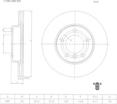 BOSCH 0 986 AB9 935 - Discofreno autozon.pro