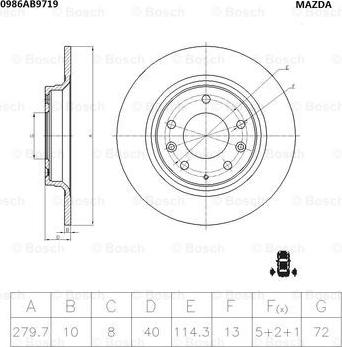 BOSCH 0 986 AB9 719 - Discofreno autozon.pro