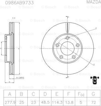 BOSCH 0 986 AB9 733 - Discofreno autozon.pro