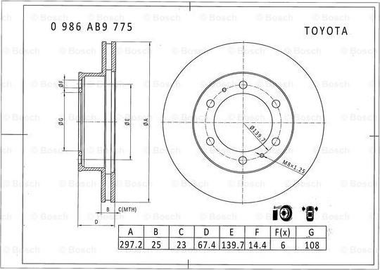 BOSCH 0 986 AB9 775 - Discofreno autozon.pro