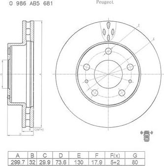 BOSCH 0 986 AB5 681 - Discofreno autozon.pro