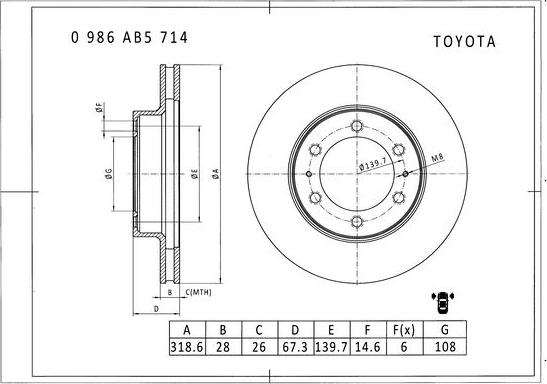 BOSCH 0 986 AB5 714 - Discofreno autozon.pro