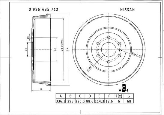 BOSCH 0 986 AB5 712 - Tamburo freno autozon.pro