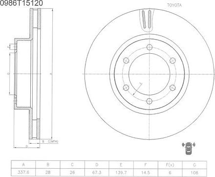 BOSCH 0 986 T15 120 - Discofreno autozon.pro